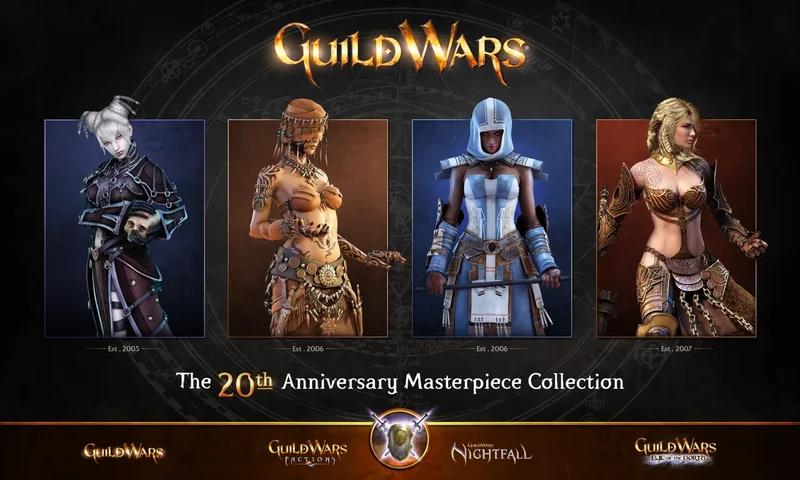 Twenty Years of Guild Wars